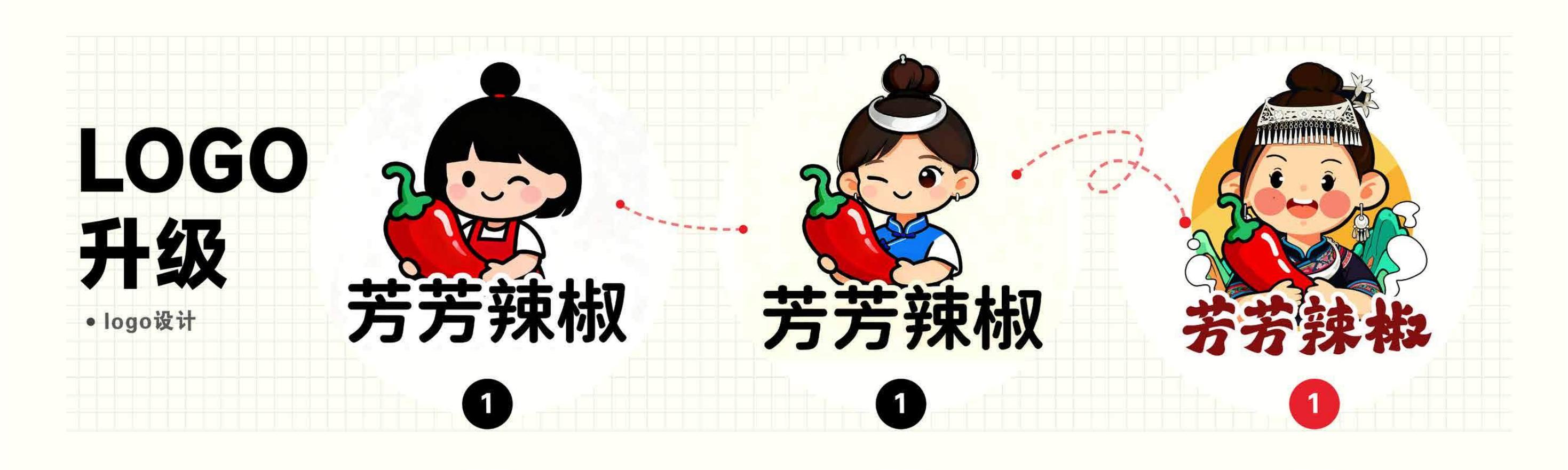 丑小鸭品牌物料设计展示